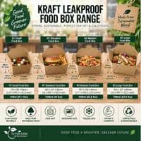 S1 Small Compostable Eco-Friendly Leakproof Kraft Takeaway Boxes | 4 x 3