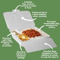 Simply White Folia Bagasse Food Box with Storage Flaps | Box of 300