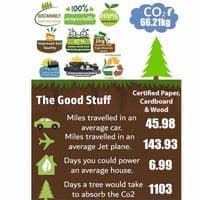 Sports Biodegradable Party Bags & Crayons 8x3