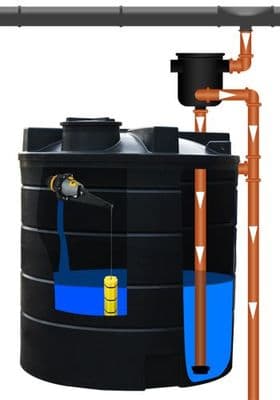15000 Litre Agricultural Rainwater Harvesting System - ECO15000AG