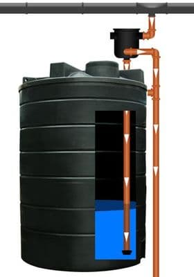 25000 Litre Agricultural Rainwater Harvesting System - ECO25000AG