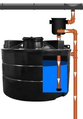 Agricultural Rainwater Harvesting System | 10,000 Litre | ECO10000AG