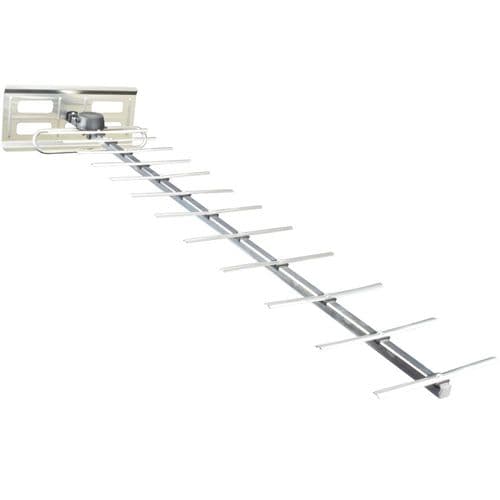 Blake 14 Element Economy Folded Dipole Aerial Group K (CR14K)