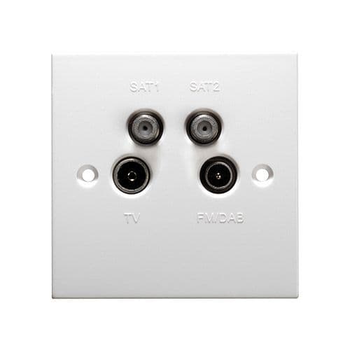 Outlets