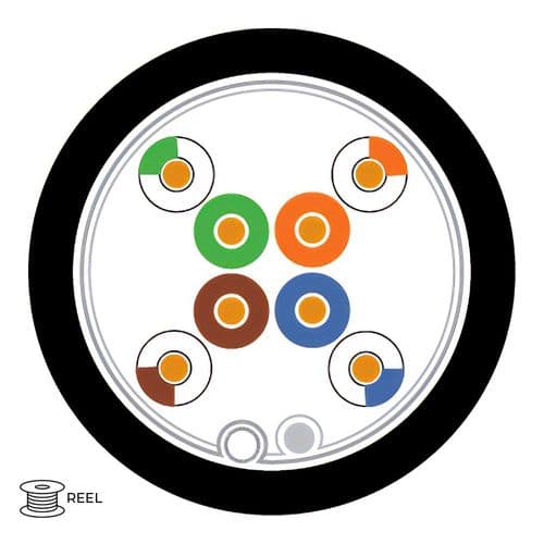 Quality Connectivity CAT5e 100MHz F-UTP 4 Pair Direct Burial Cable Black (Reel)