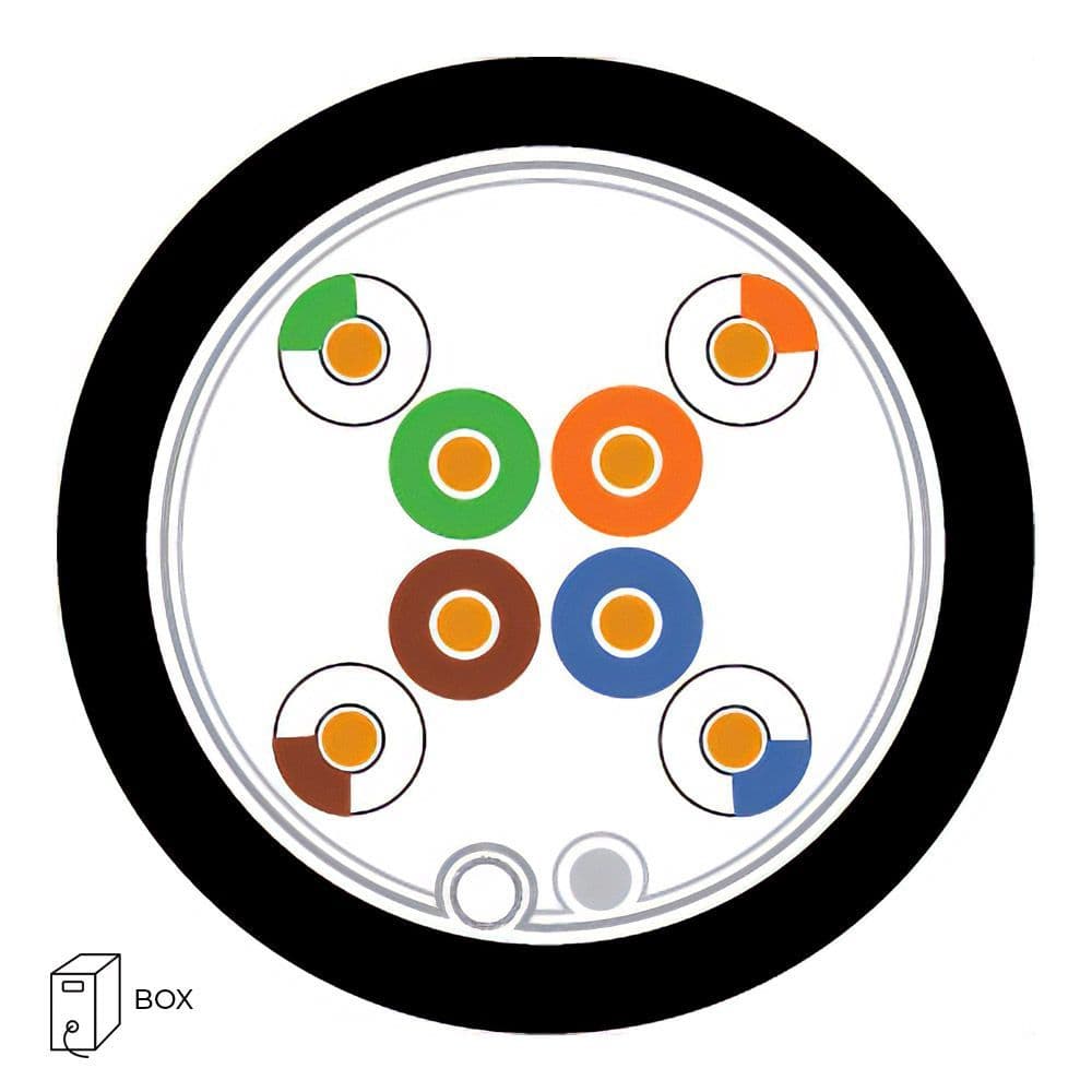 Quality Connectivity  CAT5e 100MHz F-UTP 4 Pair External PE Cable Black