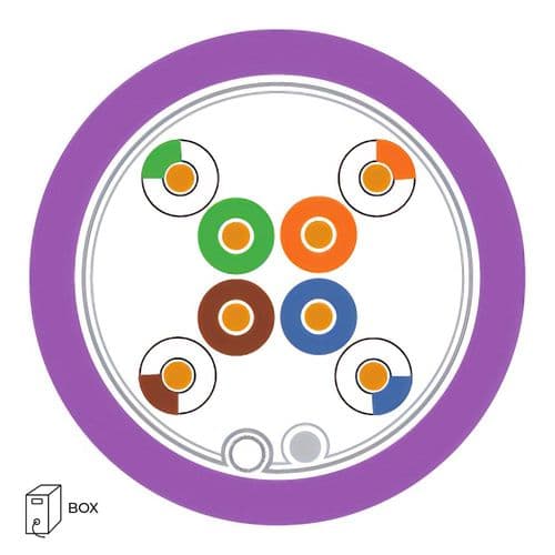Quality Connectivity CAT5e 100MHz F-UTP 4 Pair LSZH Cable Purple (305m Box)