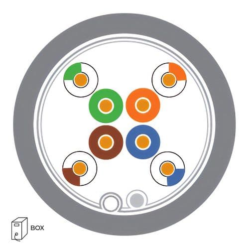 Quality Connectivity CAT5e 100MHz F-UTP 4 Pair PVC Cable Black (305m Box)