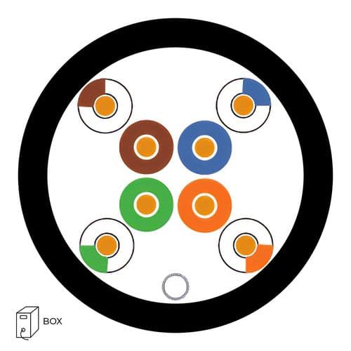 Quality Connectivity CAT5e 100MHz U-UTP 4 Pair External PE Cable (305m Box)