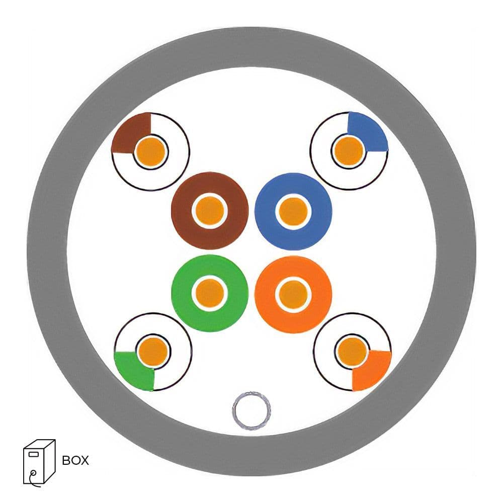 Quality Connectivity  CAT5e 100MHz U-UTP 4 Pair PVC/LSF Cable Grey