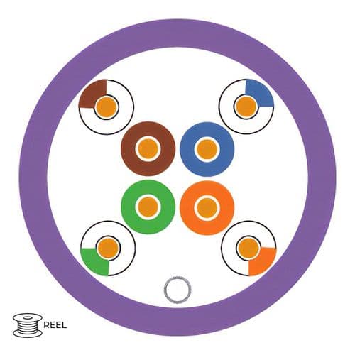 Quality Connectivity CAT5e 100MHz U-UTP LSZH 4 Pair Dca Cable Coloured (100m Reel)