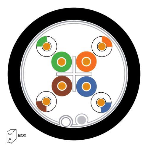 Quality Connectivity CAT6 250MHz F-UTP 4 Pair External PE Cable Black