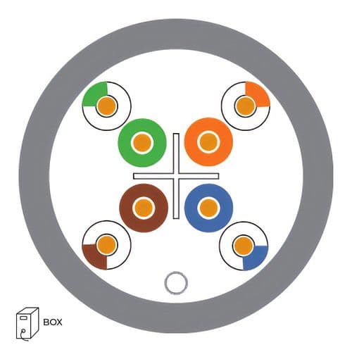 Quality Connectivity CAT6 250MHz U-UTP 4 Pair PVC/LSF Cable Grey