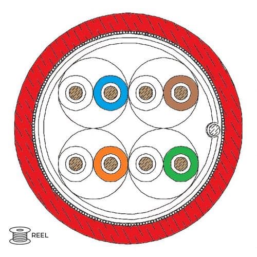 Quality Connectivity CAT6 U-FTP 4 Pair Data PH120 Fire Rated Cable Red (Cut to Length - Reel)