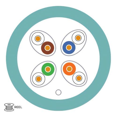 Quality Connectivity CAT6A 500MHz F-FTP 4 Pair LSZH Dca Cable Ice Blue (Reel)