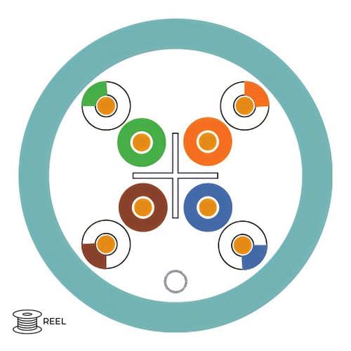 Quality Connectivity CAT6A 500MHz U-UTP 4 Pair LSZH Dca Cable Ice Blue (Reel)