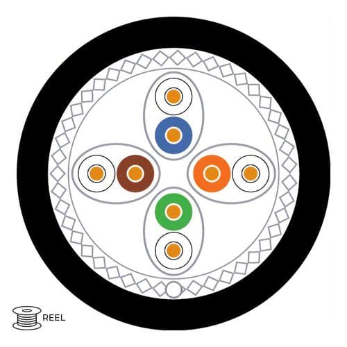 Quality Connectivity CAT7A 1000MHz S-FTP 4 Pair External PE Cable Black (1m Cut to Length)