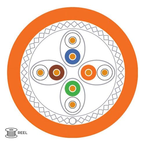 Quality Connectivity CAT7A 1000MHz S-FTP 4 Pair LSZH Dca Cable Orange (1m Cut to Length)