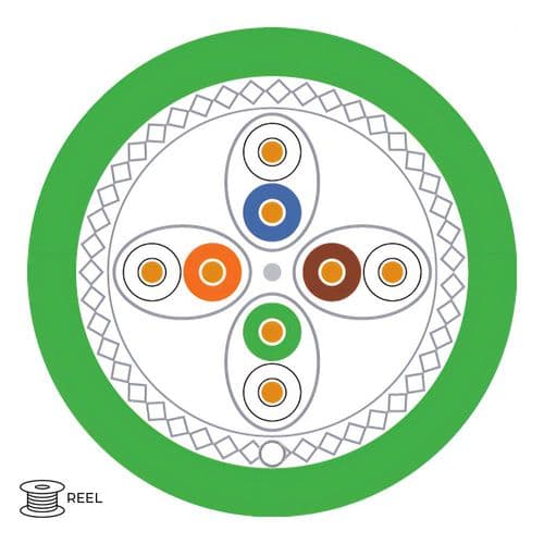 Quality Connectivity CAT8.1 2000MHz S-FTP 4 Pair LSZH Cable Green (1m Cut to Length)