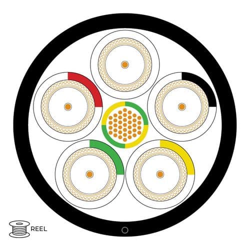 Quality Connectivity Class E 5x 1.00mm 75 Satellite Coax LSZH + 4.0mm² Earth Wire Cable Black