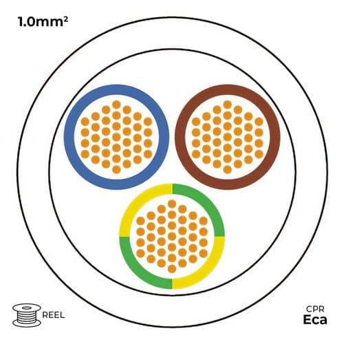 Quality Connectivity H05Z1Z1-F 3183B 3 Core 1.0mm Mains Flexible Cable LSZH Eca White (100m Reel)
