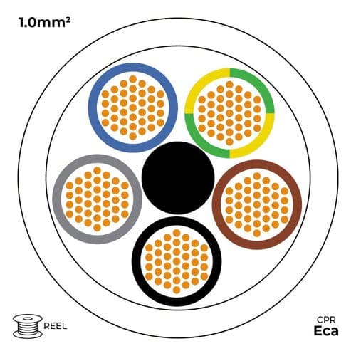 Quality Connectivity H05Z1Z1-F 3185B 5 Core 1.0mm Mains Flexible Cable LSZH Eca White (100m Reel)