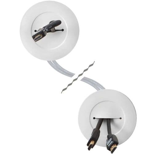 Sanus 5-Piece 3.75in x 3.75in PVC White Flat Screen TV Kit