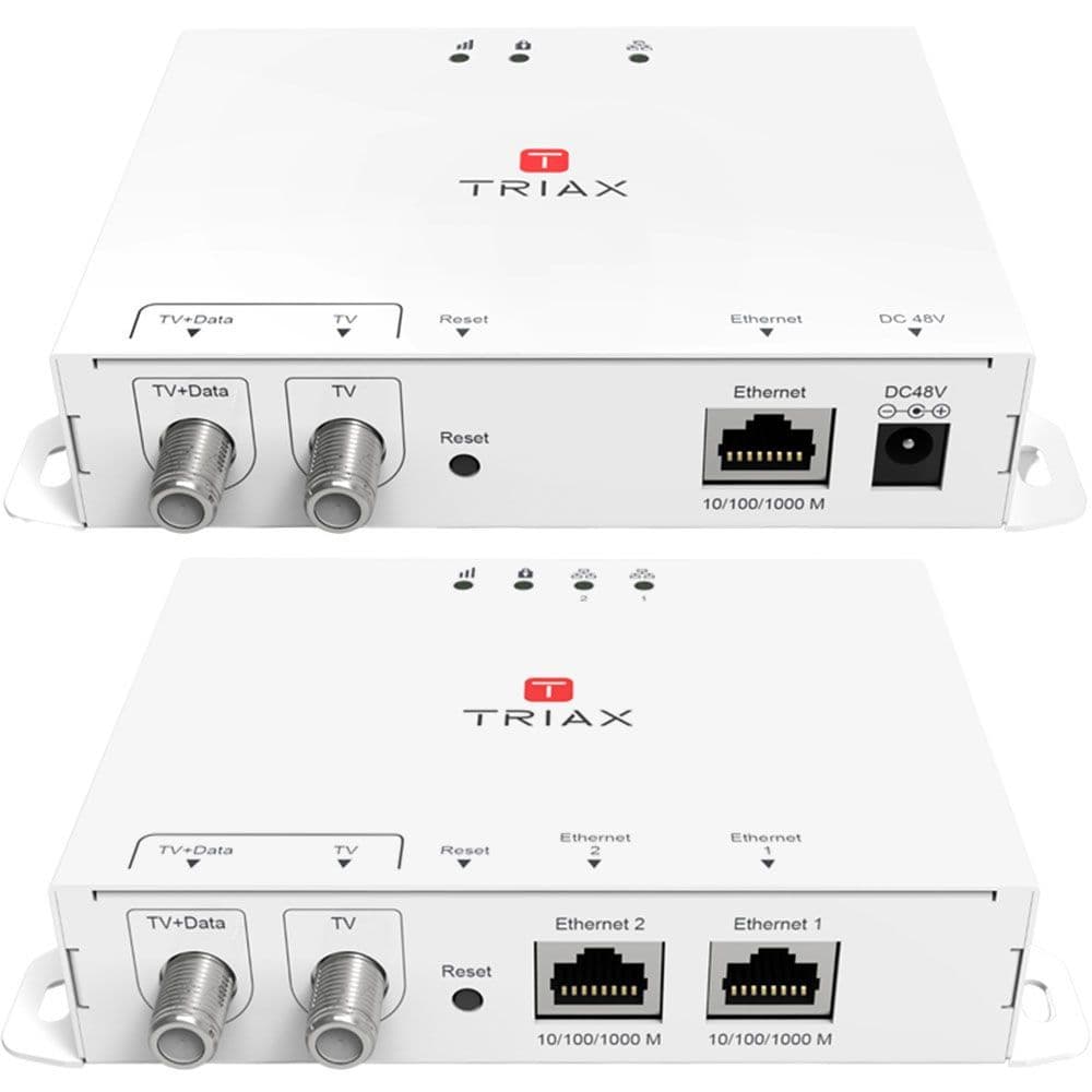 Triax Ethernet over Coax Point to Point Gigabit Kit