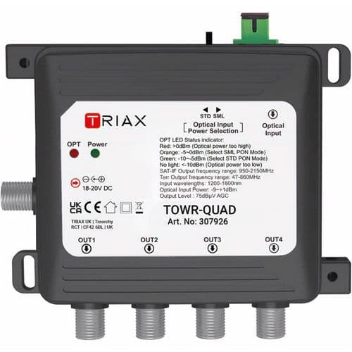 Triax TOWR-QUAD Optical WB+ Receiver Quad