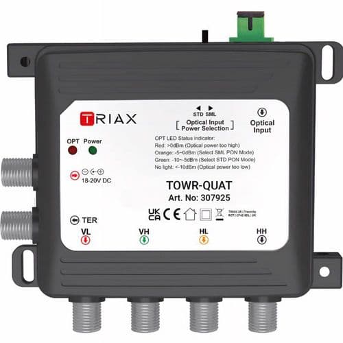 Triax TOWR-QUAT Optical WB+ Receiver Quattro