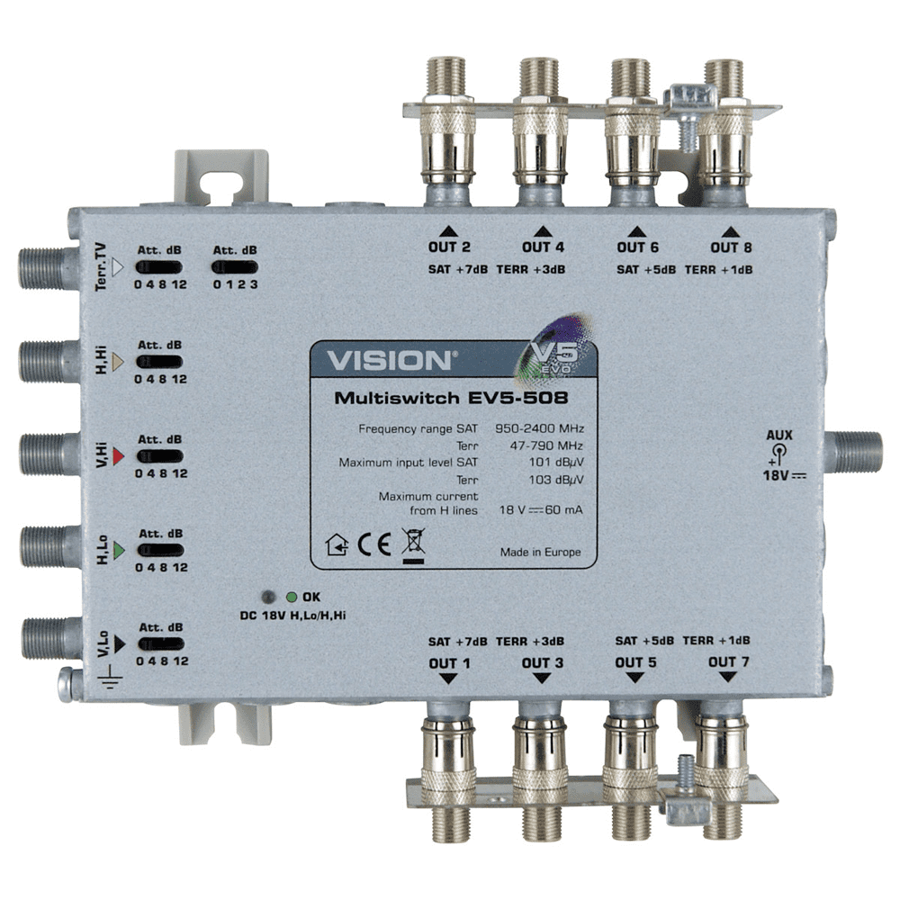 Vision 8-output Line Power Multiswitch (118513)