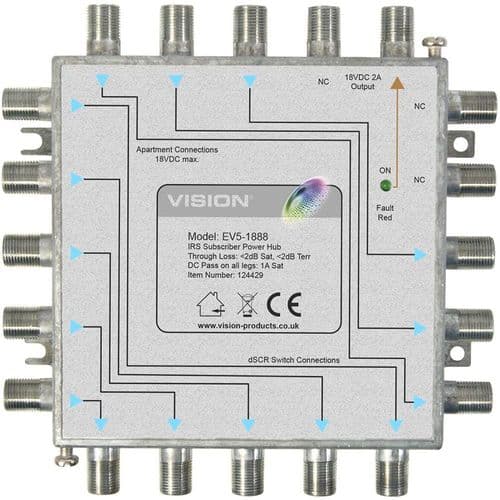Vision Subscriber Power Hub (124429)