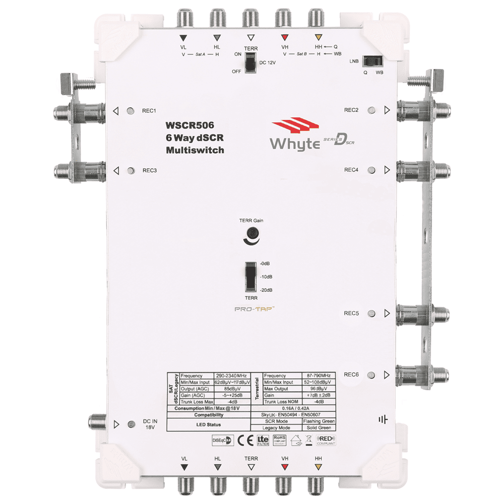 Whyte 5 Wire 6 Way SkyQ dSCR Cascadable Multiswitch
