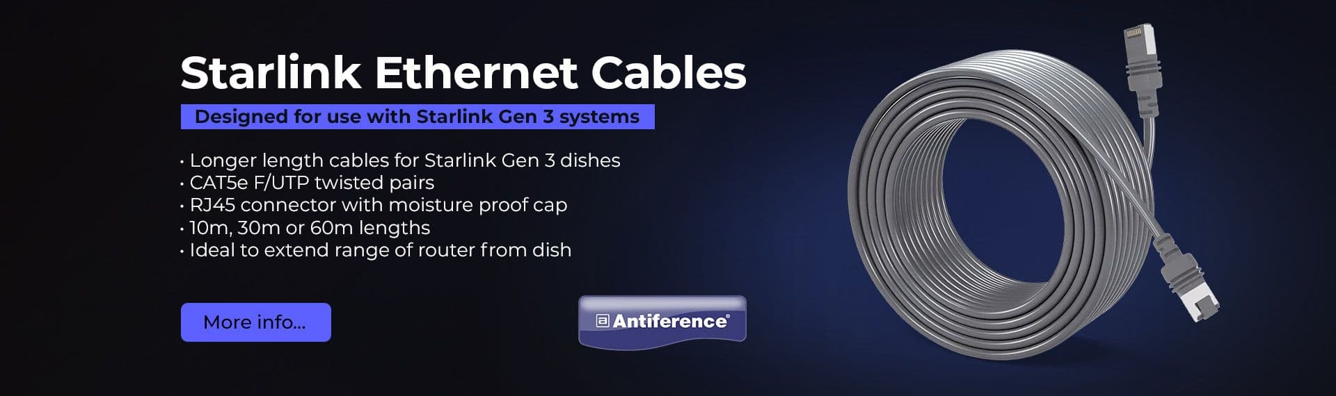 Antiference Starlink Ethernet Cables