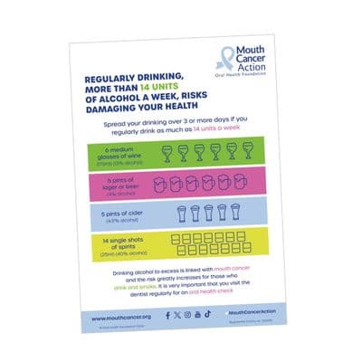 Alcohol Limit Poster