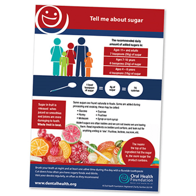 Tell me about sugar' Poster