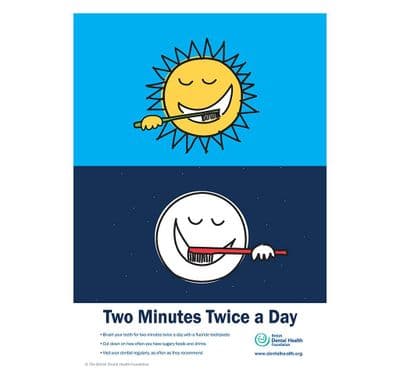 Two Minutes Twice a Day' Poster