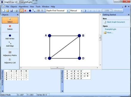 Graph Draw Institution licence