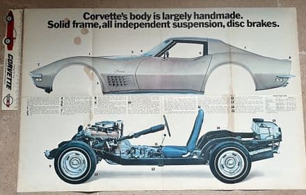 1972 Corvette Original Sales Brochure