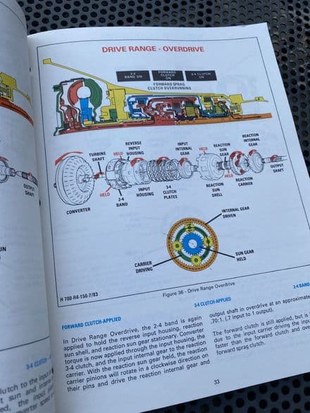 1982-91 -GM OEM Manual 17001.11-1A 1983 GM 700-R4 Automatic Transmission, inc Corvette 1984 up