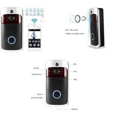 WiFi Security Remote Home Monitoring