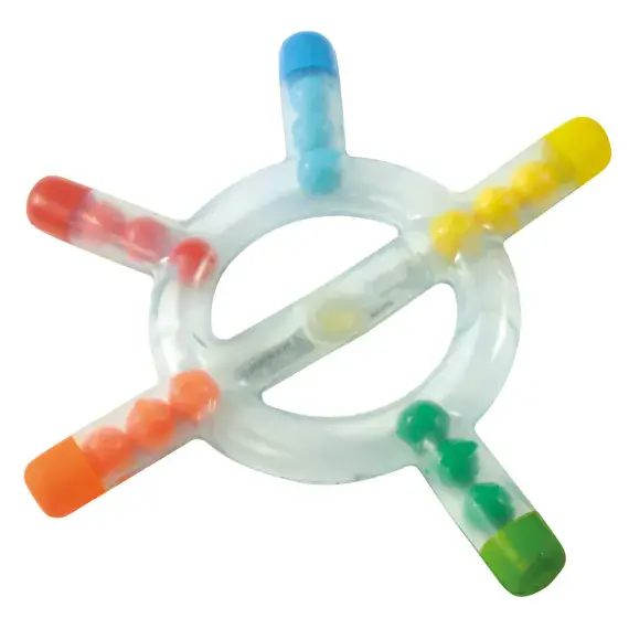Pirate  Feeling Wheel