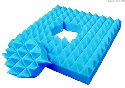 Harley Proform Ringo Wheelchair Cushion