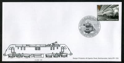 21st Anniversary of the Last British Military Train