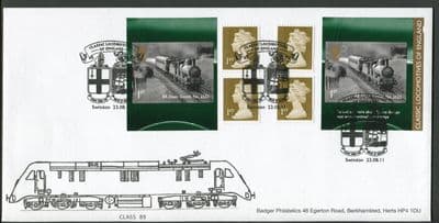 Classic Locomotives of England, RB, Swindon