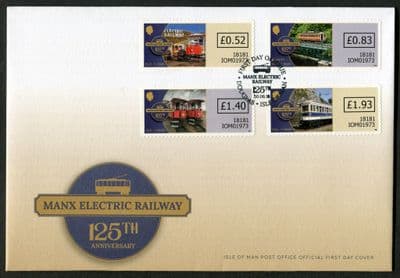 IOM Manx Electric Railway 125th Anniversary