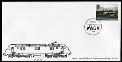 90th Anniversary of the 'Big Four' Grouping - LNER