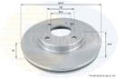 Ford Fiesta Mk7 1.2 Petrol 2013 To 2017 Front Brake Disc