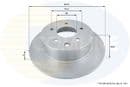 Nissan Juke 1.5 Petrol 2011 To 2019 Rear Brake Disc