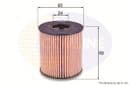 Peugeot 207 1.6 Petrol Oil Filter